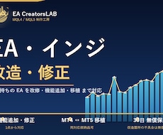 既存のMT4/MT5 EAを改造・修正します 機能追加・移植・チューニングを 30 日保証付きで