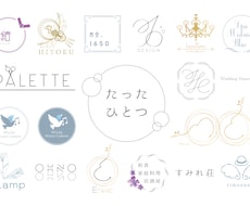 たったひとつのロゴ、デザインします 起業や、開店、心機一転のお供に。ミニサイン付いてきます。
