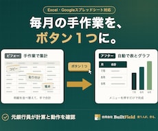 毎月の手作業をＥｘｃｅｌやスプシで自動化します イメージ1