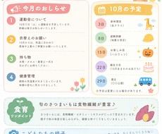 文字を差し替えるだけ！おたよりデザイン作ります イメージ1