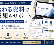マーケティング資料・MA関連資料を作成しますます イメージ1