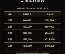 ブランドロゴをアクセサリーにします ロゴや世界観を身につける商品へ