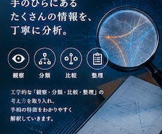 工学×手相占い　工学的に手相を分析します イメージ1