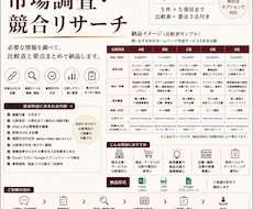 競合調査・市場調査を比較表にまとめます イメージ1