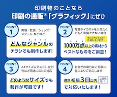 印刷会社のデザイナーが魅力的なチラシも制作します イメージ1