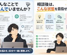 AIで作りたいものの壁打ちをします イメージ1