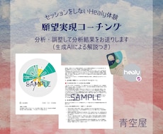 7月限定価格★あなたの願望実現をサポートします イメージ1