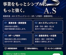 個人店舗・中小企業の予約・在庫管理を自動化します イメージ1