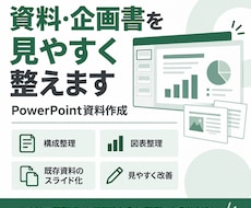 メモや既存資料をPowerPointに整えます イメージ1