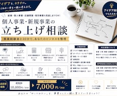 副業・個人事業の立ち上げ相談にのります イメージ1