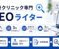 クリニック集患SEO記事を1本書きますます イメージ1