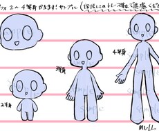 デフォルトキャラアイコン描きます イメージ1