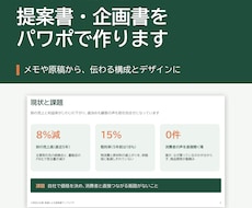 提案書・企画書をパワーポイントで作成します メモや原稿から、伝わる構成と見やすいデザインに