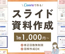 情報を整理し伝わるスライド資料を作ります プラチナ実績あり！現役保育士が情報整理から丁寧にサポート◎
