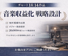 チャート実績を持つプロが音楽収益化を戦略設計します イメージ1