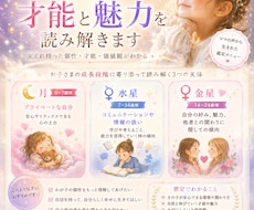 ホロスコープ／お子さまの才能と魅力を言葉にします イメージ1