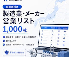 製造業・メーカー法人リスト1000社を納品します イメージ1