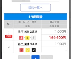 競艇の予想をします 4点絞りの予想であなたをプラス収支ににます。