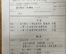 履歴書やお手紙などの代筆をさせていただきますます イメージ1