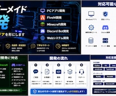 Windows向けアプリをオーダーメイド開発します 欲しかったを形にするアプリ開発