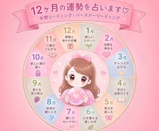 12ヶ月の運勢を占います イメージ1