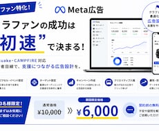 クラファン特化！Meta広告の初期構築・運用します イメージ1