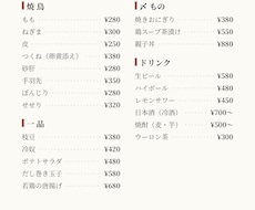自分で価格変更できるメニュー表を作ります イメージ1
