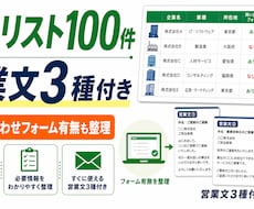 営業リスト100件と営業文3種を作成します イメージ1