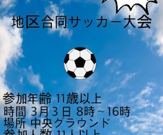 広告画像を作成します 安く広告を作成したい方向けです。