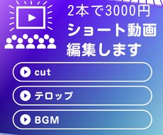 ショート動画（2本）編集します イメージ1
