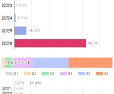 オカルトなしであなたをスロットで勝てるようにします イメージ1