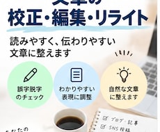 まとまらない文章を自然で読みやすく整えます メモや箇条書きから自然な文章に整えます