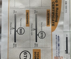 中学生から高校生までの英語を教えます イメージ1