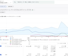 GTM・GA4の設定や計測トラブルを解決します イメージ1