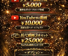 YouTube等のショート動画の編集を行います イメージ1
