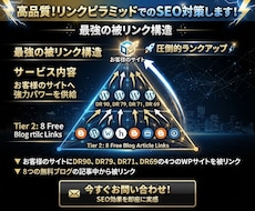 DR69以上！リンクピラミッドでSEO対策をします イメージ1