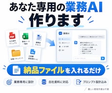 専用の業務AI・Custom GPTを構築します 面倒な設定不要｜納品ファイルを入れるだけで使える専用AI