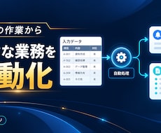 小さな事務作業をAIとGASで自動化します イメージ1