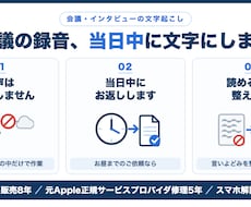 会議の録音を当日中に読める議事録にします イメージ1