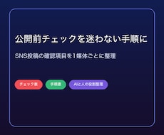 SNS投稿の公開前チェック表を設計します イメージ1