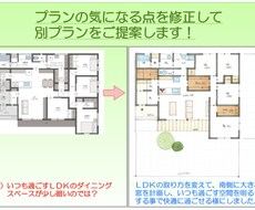 一級建築士が住宅のプラン案をご提案いたします イメージ1