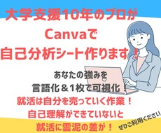 大学支援10年プロCanva自己分析シート作ります 質問に答えるだけ！あなたの強みをプロが言語化＆1枚で可視化！