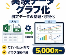 実験・測定データのグラフ化を自動化します イメージ1