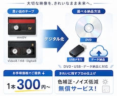miniDV・Hi8をスマホ再生やDVD作成します イメージ1