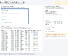 架電リストが毎晩自動で並び替わる仕組み作ります イメージ1