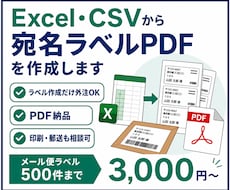 Excel・CSVから宛名ラベルPDFを作成します 配送伝票・国際郵便ラベルにも対応