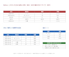 崩れたExcel・CSVを集計できる表に整えます イメージ1