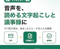会議の音声を文字起こしし、議事録にまとめます イメージ1