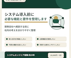 システム導入前に必要な機能と要件を整理します 開発会社へ相談する前に目的・業務・必要機能を整理