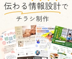伝わる情報設計でチラシ制作します イメージ1